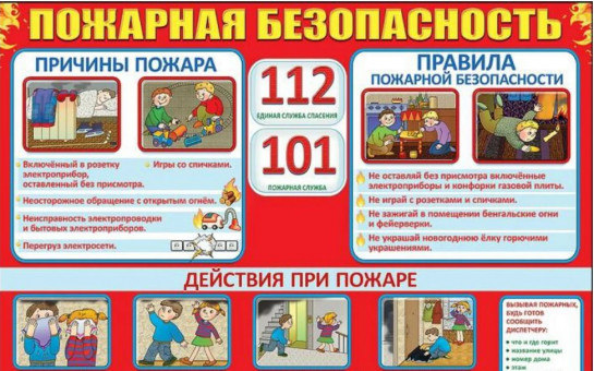 Безопасность детей